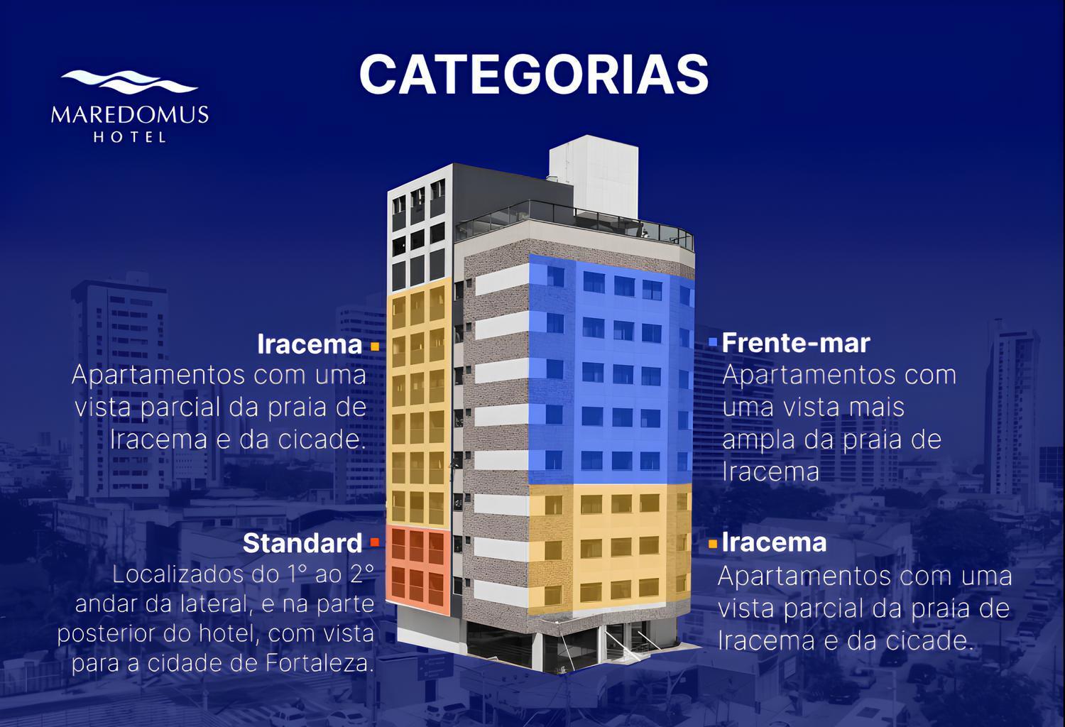 Hotel Maredomus Fortaleza (Ceara)